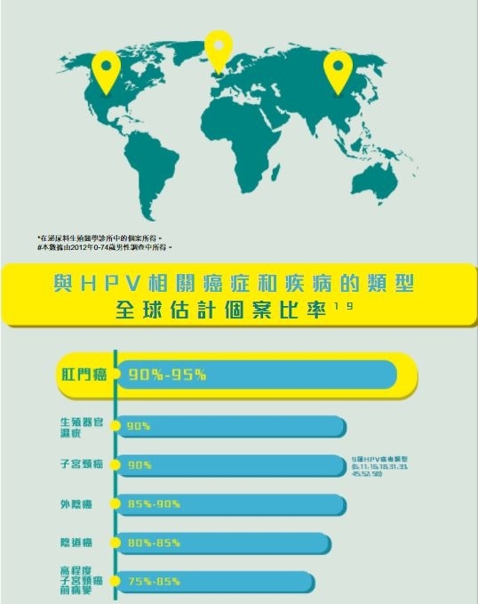 本页图片/档案 - Men Stat
