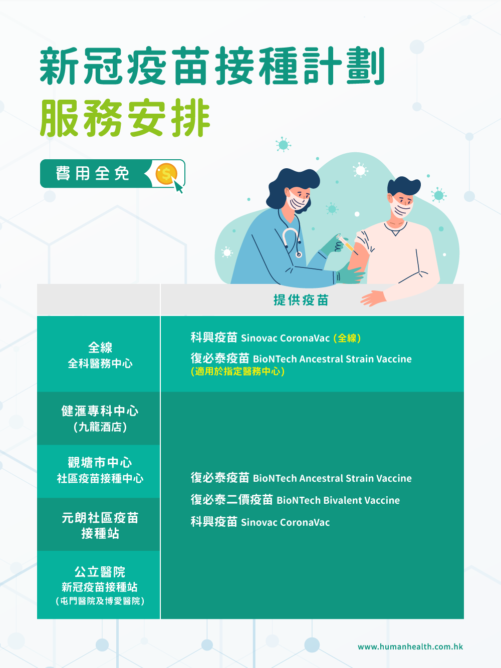 本页图片/档案 - HH_Website_Home_Banner (COVID-19 Vac arrangment)_CHI_V6_mobile