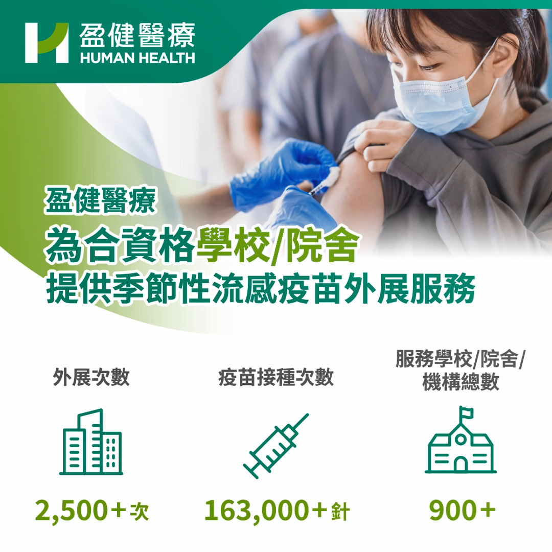 本页图片/档案 - SIV2025